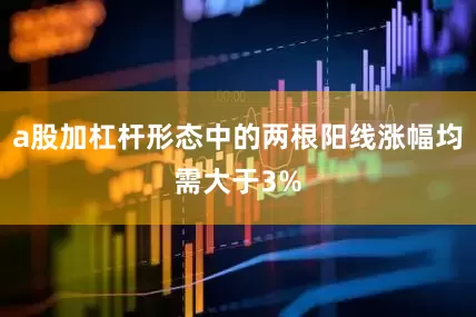 a股加杠杆形态中的两根阳线涨幅均需大于3%